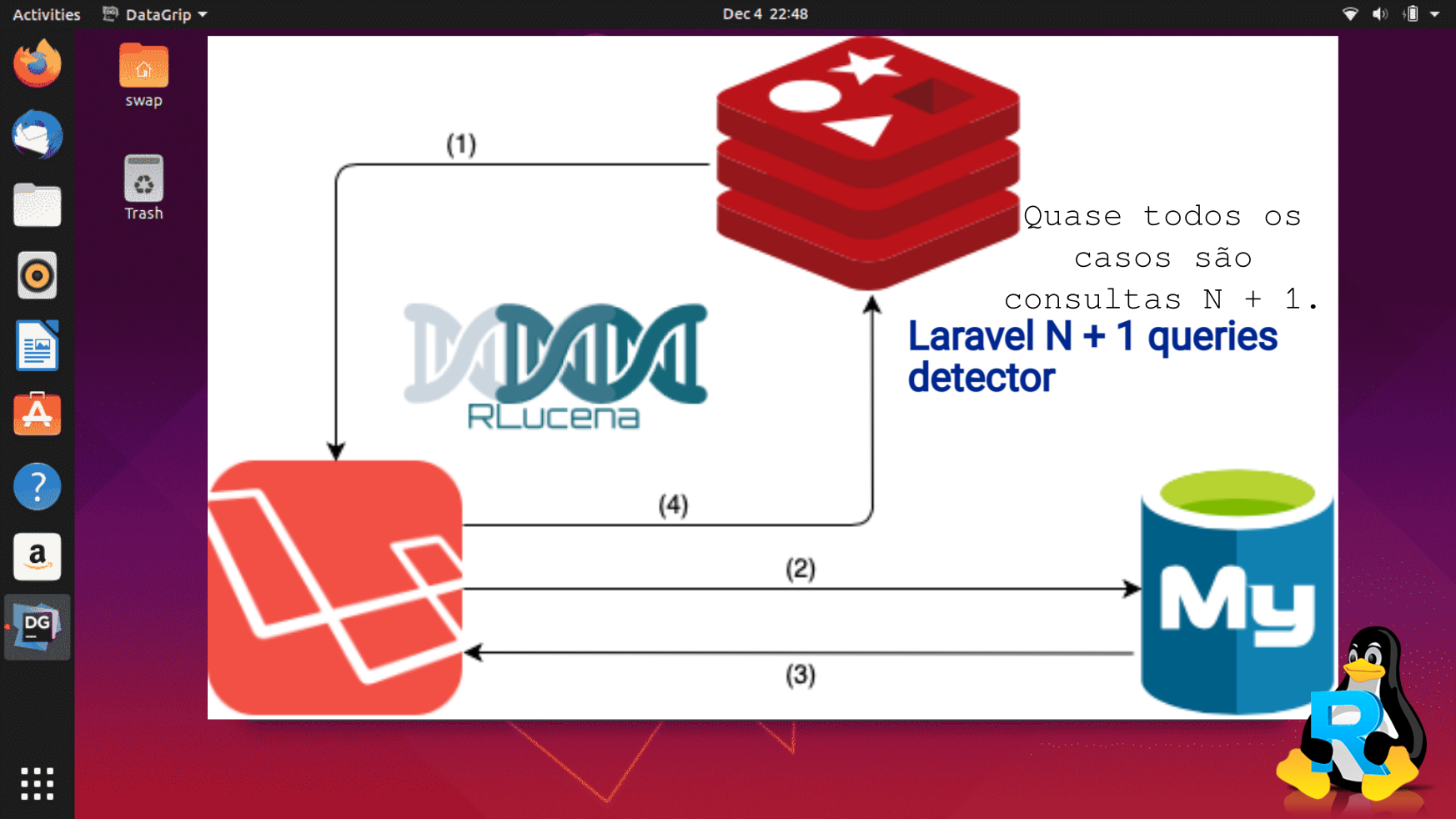 Laravel Otimizacao em ambiente de producao